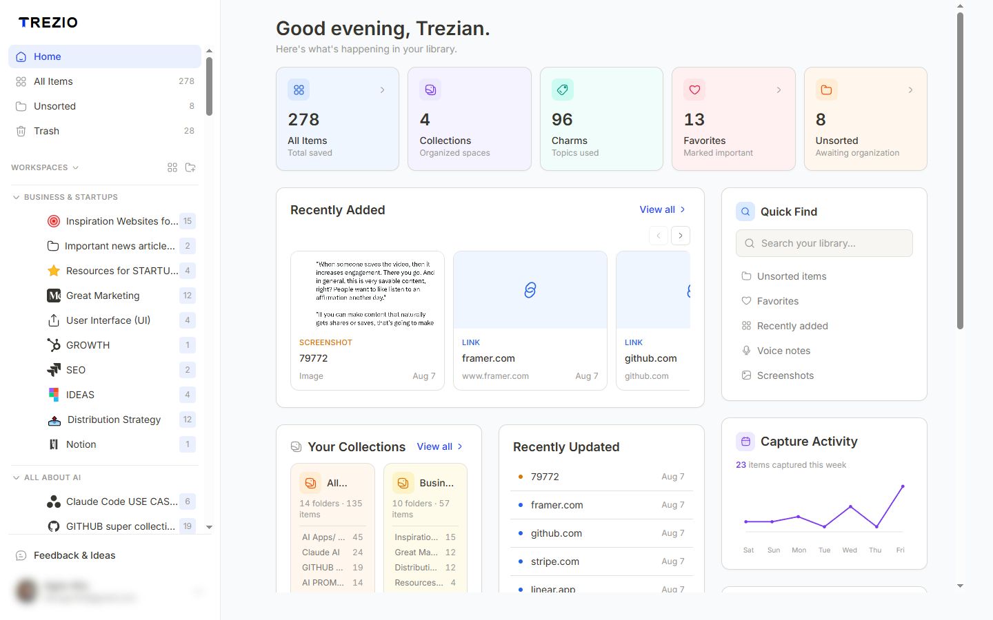 The Trezio Home dashboard: counters for total items, collections, charms, favorites and unsorted; a Recently Added carousel; Quick Find; Your Collections; Recently Updated; and a Capture Activity chart
